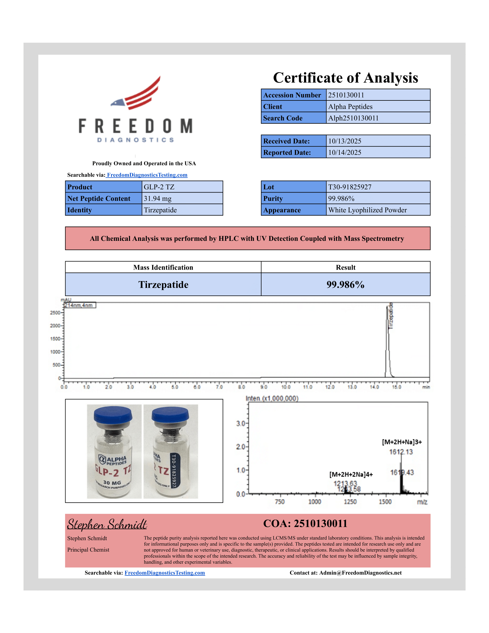 glp 2 tz (tirz) glp 2 tz (tirz)