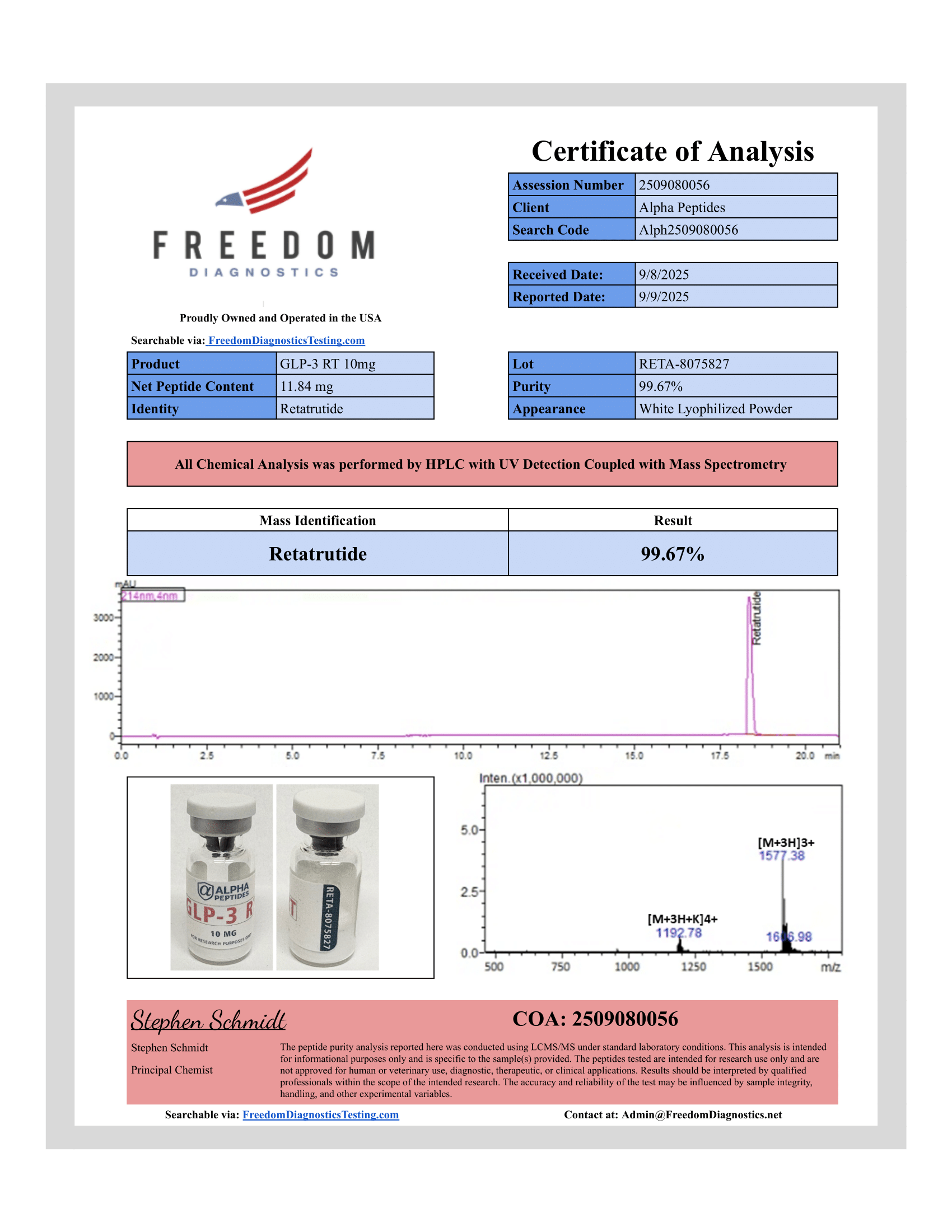 GLP-3 RT-10mg-RETA COA Freedom Diagnostics GLP-3 RT-10mg-RETA COA Freedom Diagnostics